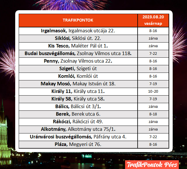 2023 Augusztus 20 nyitvatartás