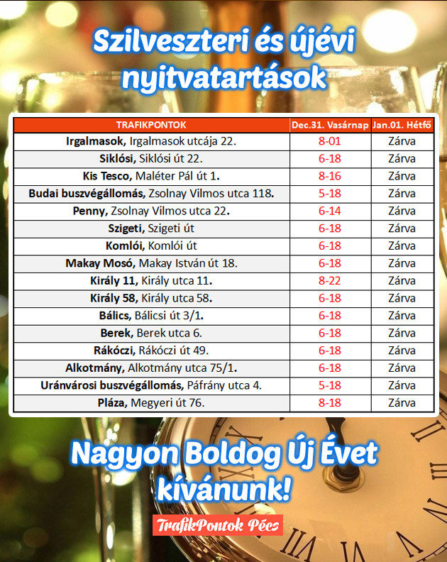 Szilveszteri nyitvatartás