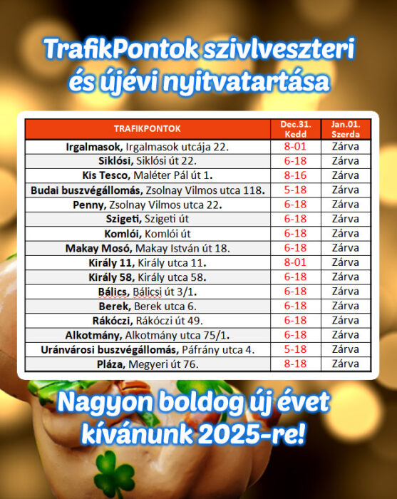 Szilveszteri nyitvatartás